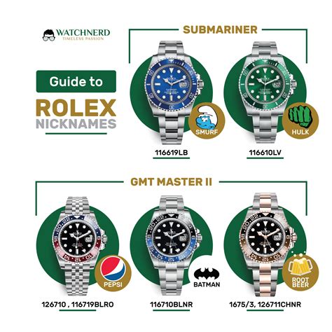 rolex retailers near me|rolex preisliste 2023.